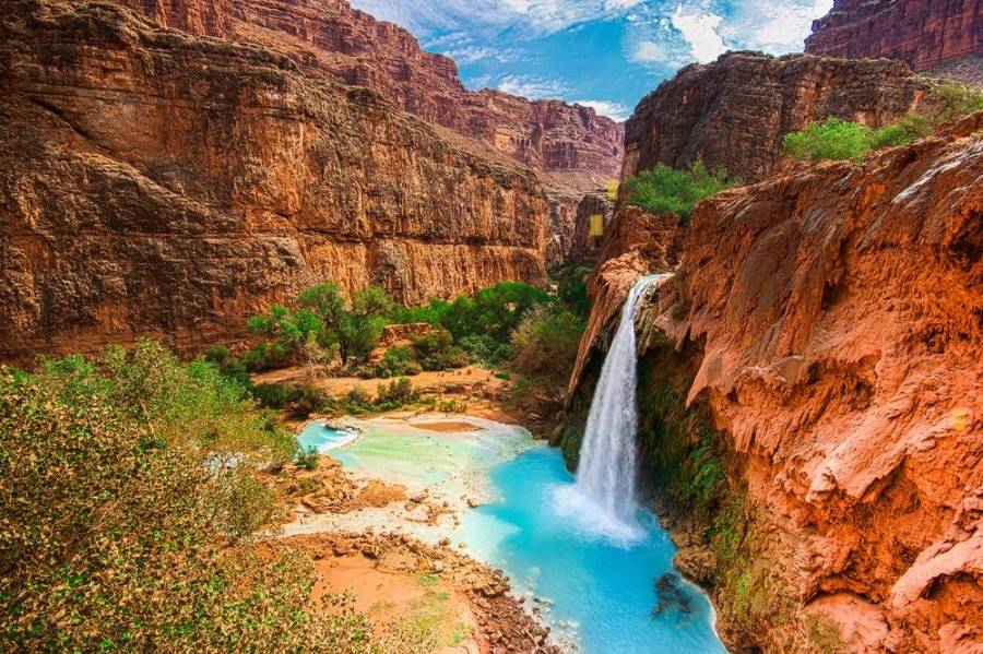 Best U.S National Parks to Visit in 2024